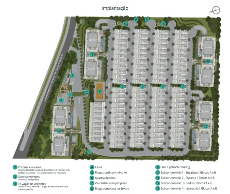 1 Implantação-bolotario